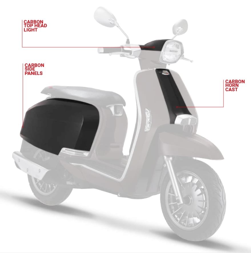 Lambretta 150 Bicolore  : A Breif Description And Details Of All The Italian Innocenti Lambretta Models.